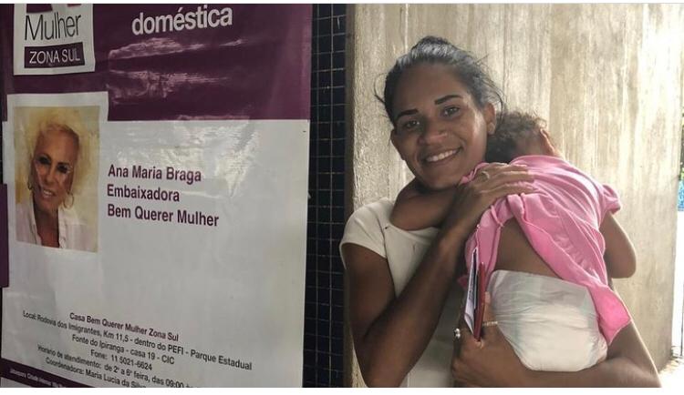 Ação Casa Bem Querer Mulher – Zona Sul – São Paulo