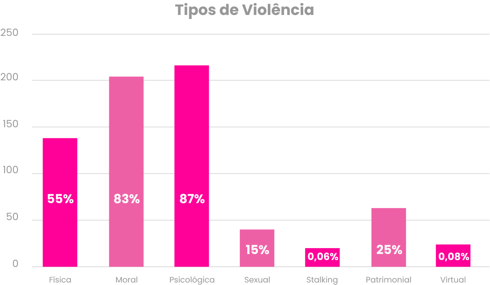 grafico-2