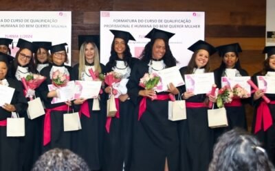 10ª turma do Curso de Formação Humana e Técnica celebra sua formatura